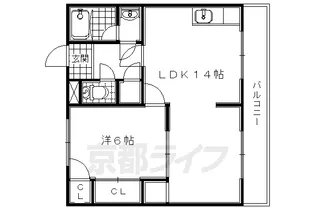 リーベンハイム【202号室】の間取り