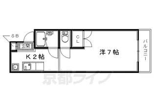 京都府城陽市枇杷庄【マンション】の間取り