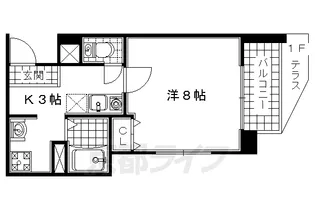 レジデンス21【201号室】の間取り