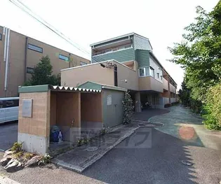 京都府城陽市寺田【マンション】の外観
