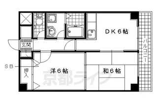 ラパンジール城陽【304号室】の間取り