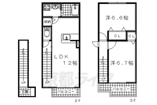 ベルボヌール【2階】の間取り
