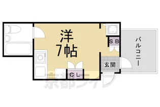 パル大久保【215号室】の間取り