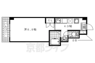 ベクヴェーム21【402号室】の間取り