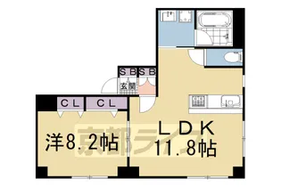 フォレストコート【1階】の間取り