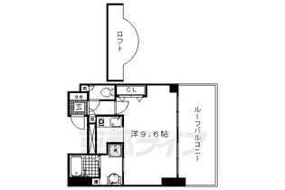 APEX京都御所北Ⅰ【501号室】の間取り