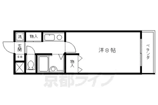 元土御門【411号室】の間取り