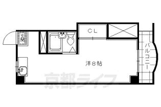 メゾンド古城【303号室】の間取り
