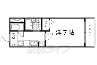 リバーロードタカノ【408号室】の間取り
