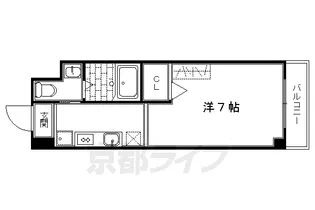 リバーロードタカノ【227号室】の間取り