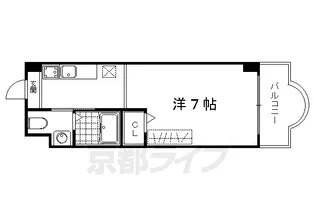 リバーロードタカノ【507号室】の間取り