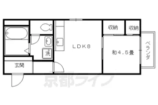 グリーンヴェール大徳寺【205号室】の間取り
