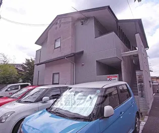 ノーザンライツ宝ヶ池【1階】の外観