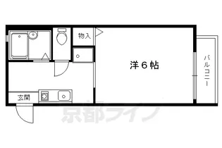 南茶ノ木コーポ【202号室】の間取り