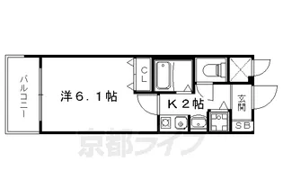 プレサンス京大東【2階】の間取り