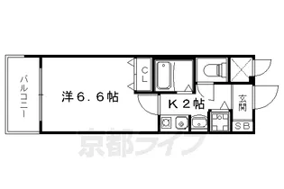 プレサンス京大東【209号室】の間取り