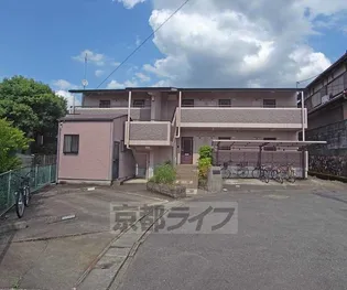 サンシャインの画像