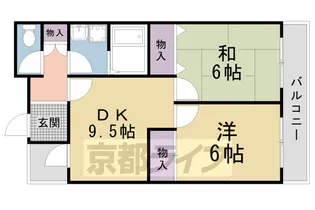 ハイツ中御門【201号室】の間取り