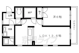 ロシェルカップ【201号室】の間取り
