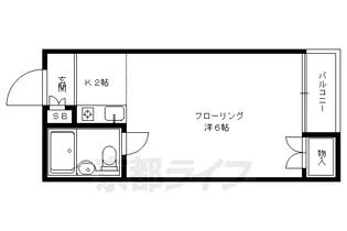 ラメールⅠ【210号室】の間取り