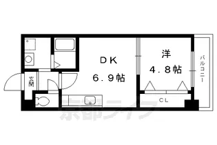 プログレスふなはし【4階】の間取り