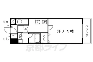 ペラパラスⅢ【2-F号室】の間取り