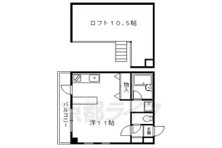 ロフティー松ヶ崎【101号室】の間取り