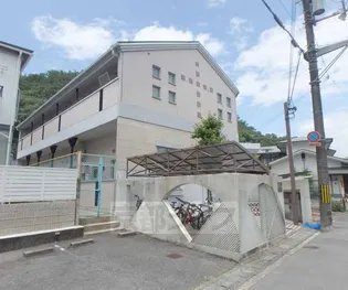 ロフティー松ヶ崎【2階】の外観
