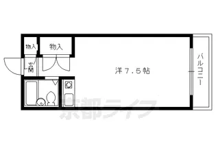 スペイシーノヴァ【3-B号室】の間取り