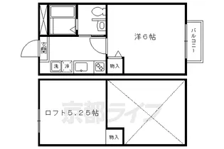 ロフティ北白川【107-B号室】の間取り