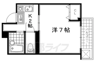 カワムラマンション【301号室】の間取り