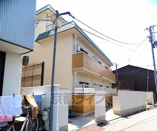 レゾンシゲ【202号室】の外観