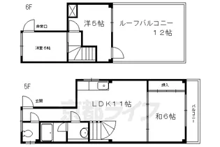 サンアートビル【5F6F号室】の間取り