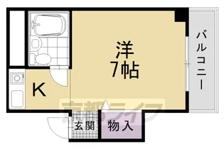 フラット6【401号室】の間取り