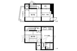 京都府京都市北区北野西白梅町【マンション】の間取り