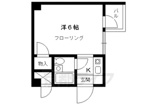 ロイヤルハイツコトブキ【101号室】の間取り