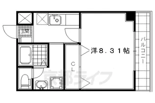 エクセレント・ビュー・かも川【3階】の間取り
