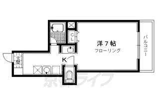ノースポイント北大路【301号室】の間取り