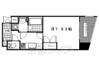 HF烏丸鞍馬口レジデンス【501号室】の間取り