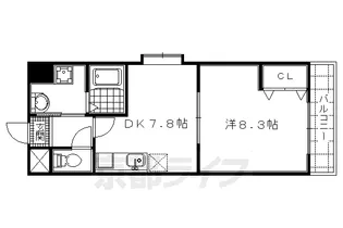 Bo.上七軒【201号室】の間取り