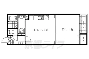 Luna新町【201号室】の間取り