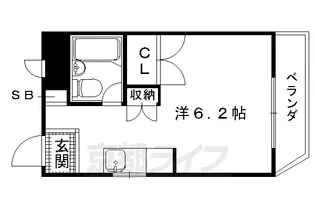 パール新大宮【B202号室】の間取り