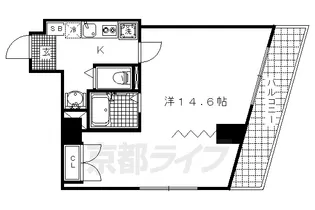 オーク西陣【7階】の間取り
