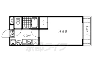 パレシャルマン【106号室】の間取り