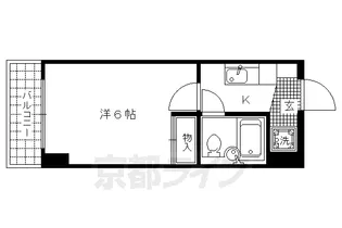 アレックスⅤ【200号室】の間取り