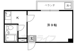ベネフィット府庁前【201号室】の間取り