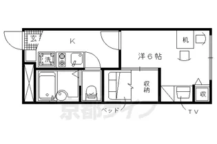レオパレスグローバルⅢ【2階】の間取り
