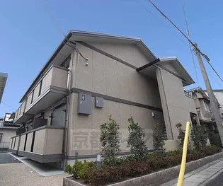 グランドール【1階】の外観