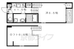 京都府京都市山科区勧修寺東栗栖野町【アパート】の間取り