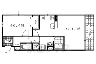 ザ レジデンス 京都・東【3階】の間取り